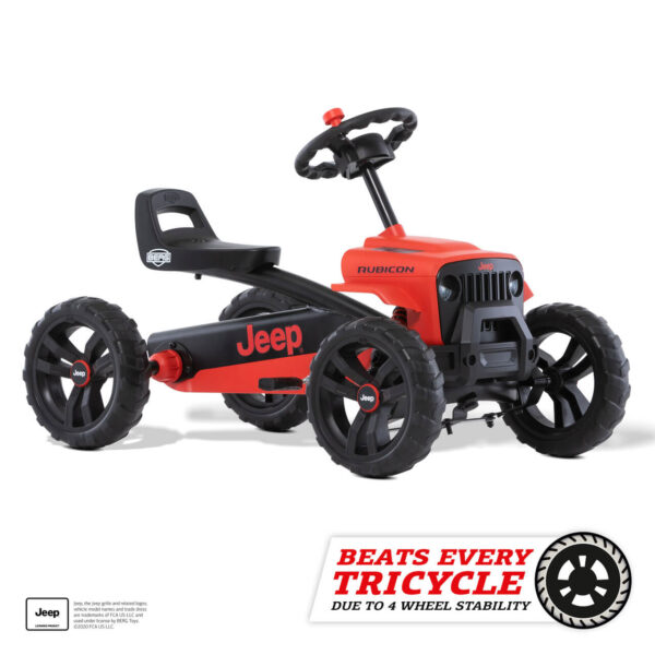 JEEP Buzzy Rubicon