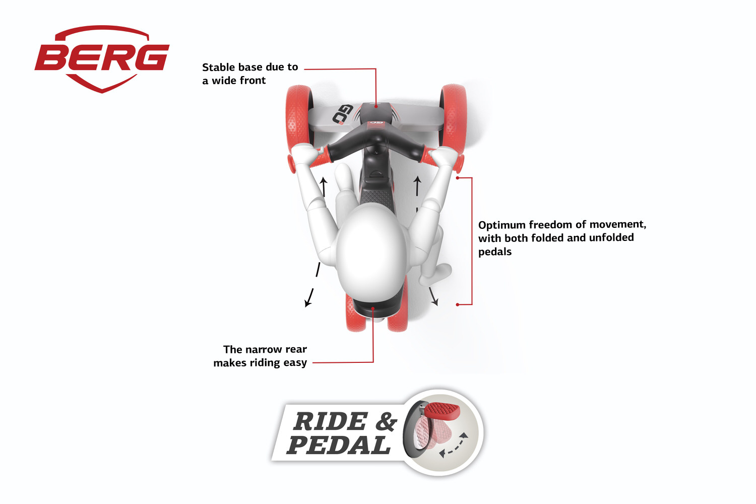 BERG GO² SparX Red - Slika 5