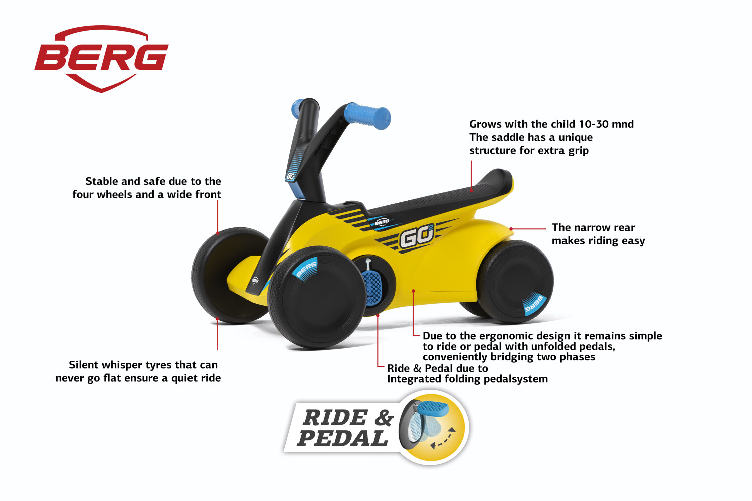 BERG GO² SparX Yellow - Slika 9